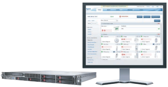 Central de Monitoreo Virtual PowerManage Tyco / DSC - 2500 Cuentas