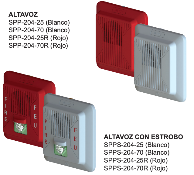 BOCINA ROJA PARED 70V, 2W REDONDA