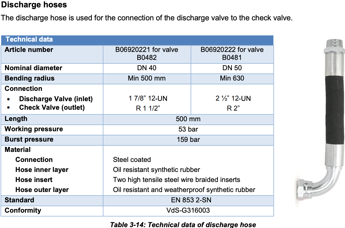 Discharge Hose - Clean Agent / 550mm / wp 53bar / DN50 / man. con. R 2