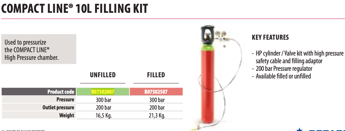 Compact Line / Filling kit / 300 bar with 200 bar pressure regulator + filling accessories / Cyl. CE